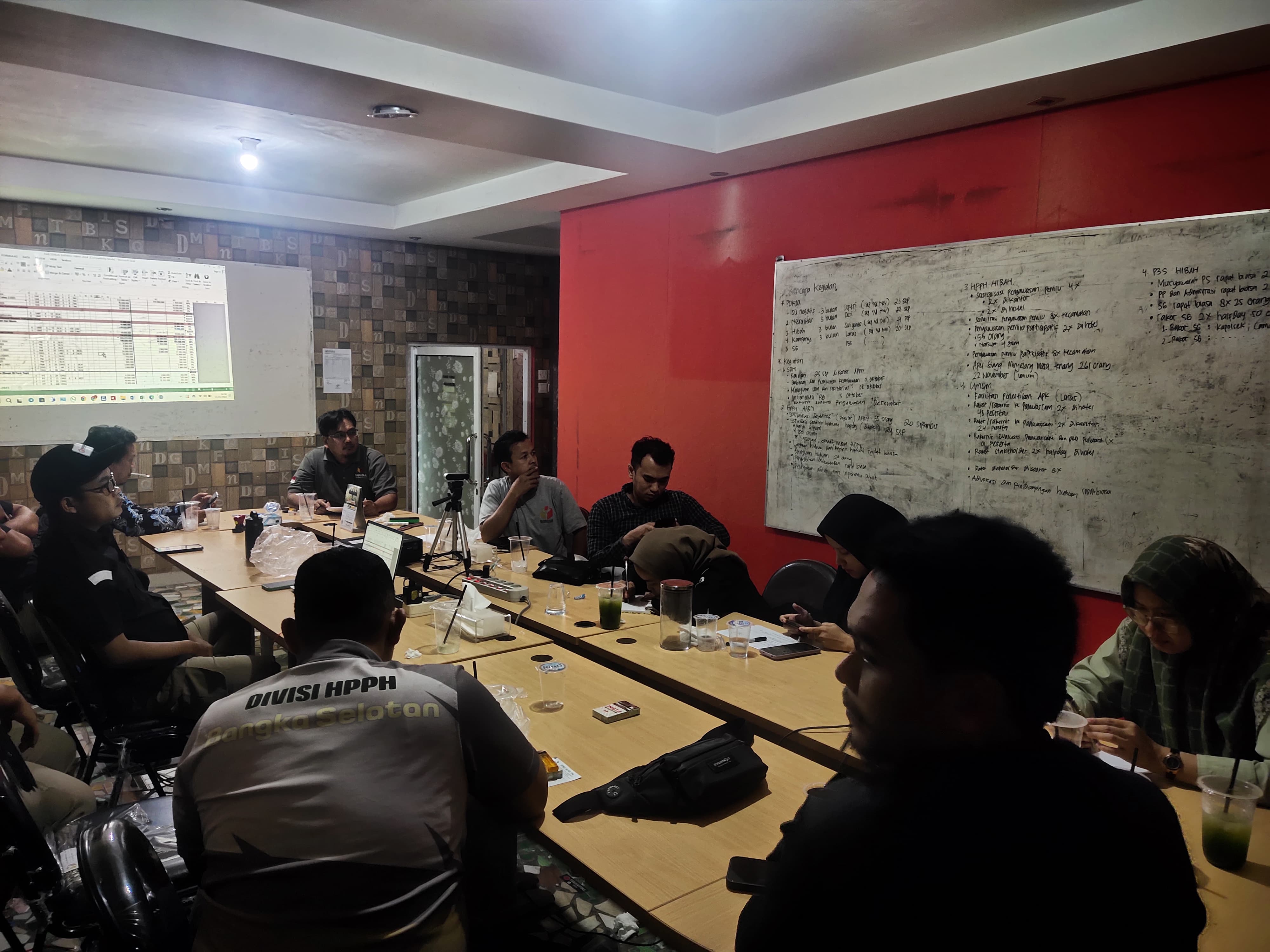 Bawaslu Bangka Selatan Gelar Rapat Internal: Persiapkan Pembentukan PTPS untuk Pemilihan Serentak 2024